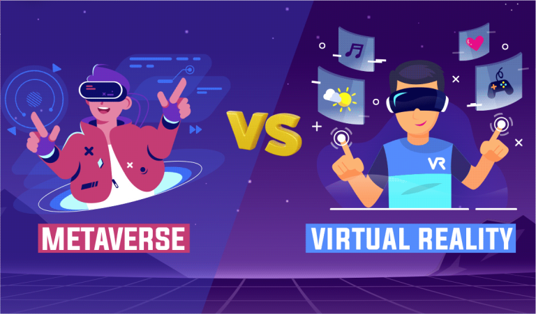 Exploring the VR Metaverse: The Future of Immersive Realities - Core ...