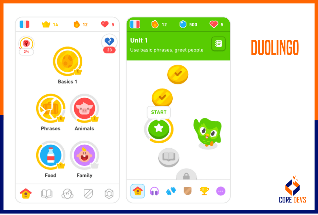 Mastering UI Design Minimal 9 Essential Tips Core Devs Ltd