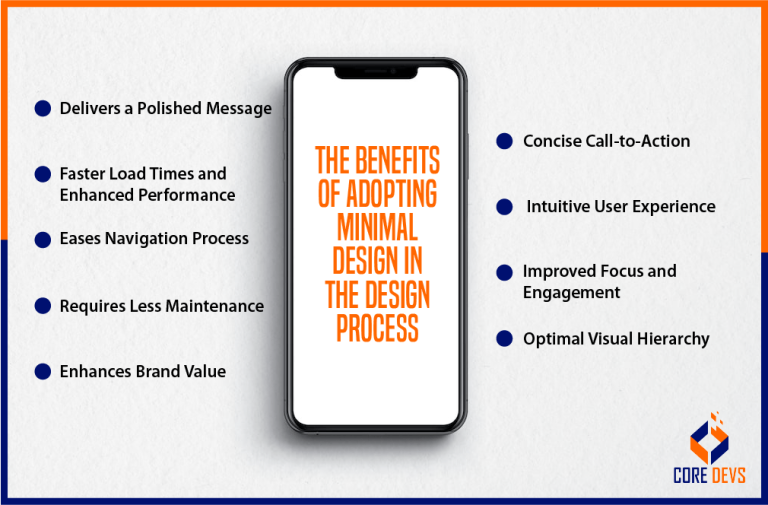 Mastering UI Design Minimal: 9 Essential Tips - Core Devs Ltd