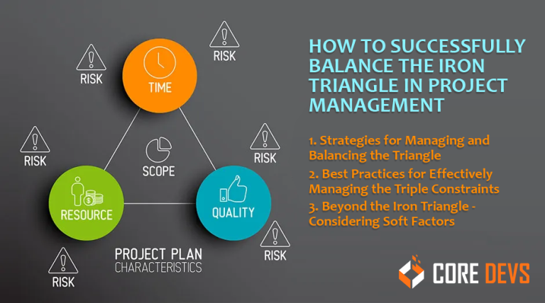Navigating The Project Triangle: Balancing Scope, Time, and Cost - Core ...