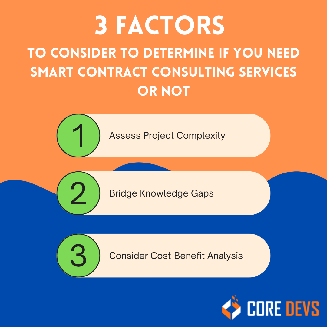 Types of Smart Contracts in Blockchain - Unveiling 3 Varieties - Core ...