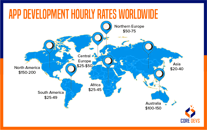 Costs of Logistics App Development in 2023! - Core Devs Ltd