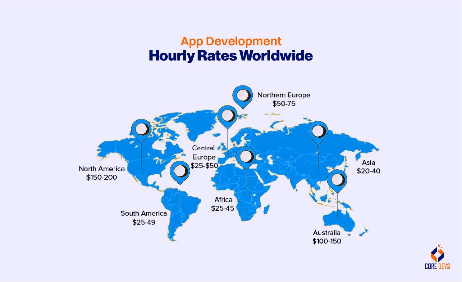 Costs of Logistics App Development in 2023! - Core Devs Ltd