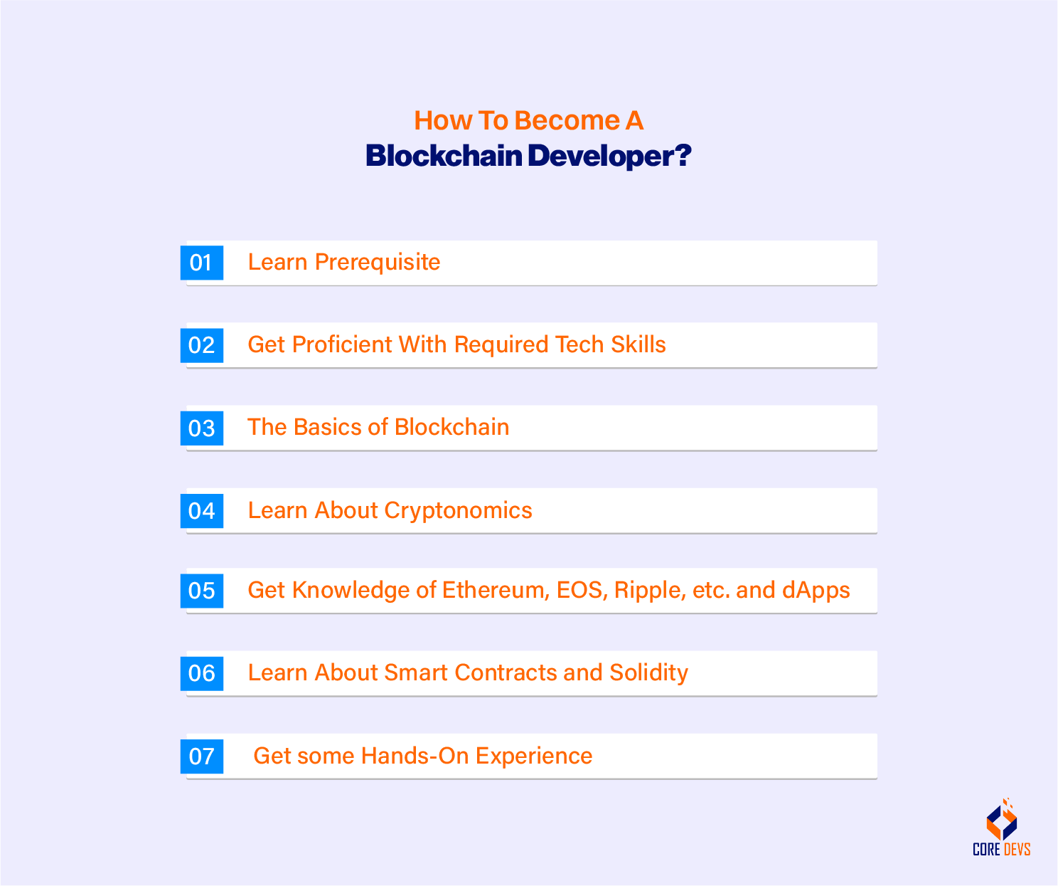 How Did I a Blockchain Developer in 2 Years? Core Devs Ltd